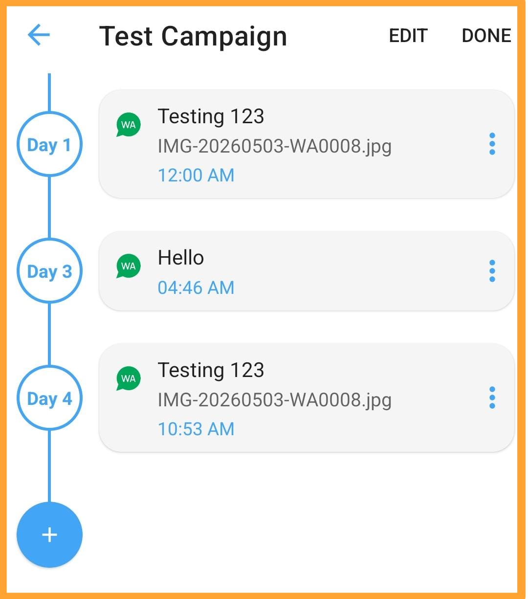 Drip campaign timeline — Day 1, Day 3, Day 4 messages